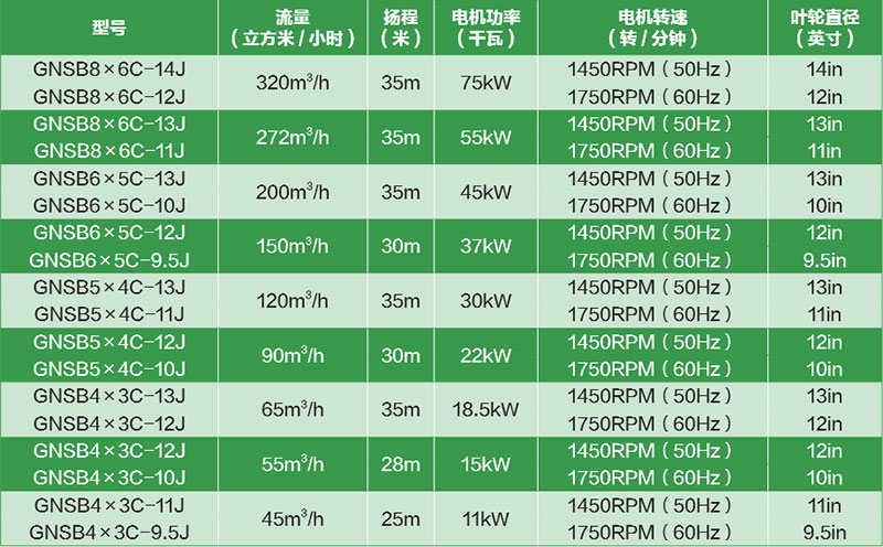 2018051615502 2018051615502